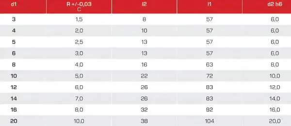 4R2 x 10 x 57 - d2=6 mm ✓ VHM-HPC Radius-Fräser 35/38°, Vollradiusfräser, Kugelfräser bis 1400 N/mm²