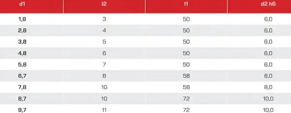 3,8 x 5 x 50, d2=6 mm ✓ VHM Fräser, Z=3, Untermaß Schaftfräser mit Beschichtung, HB-Schaft