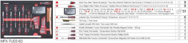 Werkzeugwagen gefüllt FIXBAY mit 6 Schubladen inklusive hochwertige ProWerkzeuge