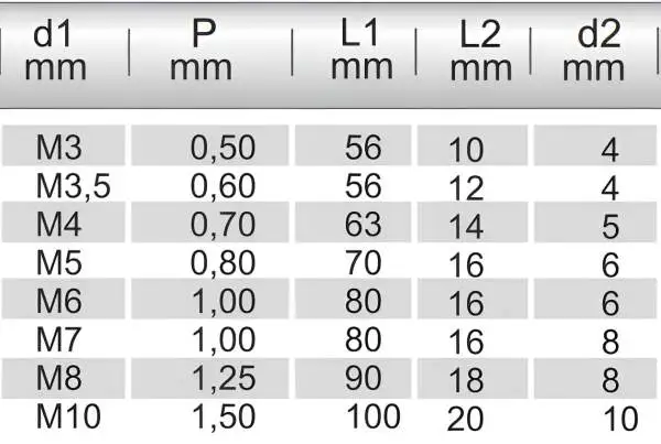 M6 ✓ HSSE (Co5%) Maschinengewindebohrer, Gewindeschneider TIN Durchgangsloch Form B
