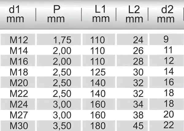 M6 ✓ HSSE (Co5%) Maschinengewindebohrer, Gewindeschneider TIN Durchgangsloch Form B