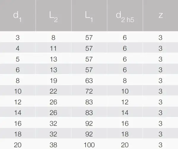 6,0 x 13 x 57 - d2=6 mm ✓ VHM Fräser 43° für Titanium, Edelstahl (VA) und Stahl Z=3 GoRill-Schaftfräser Inox-Fräser