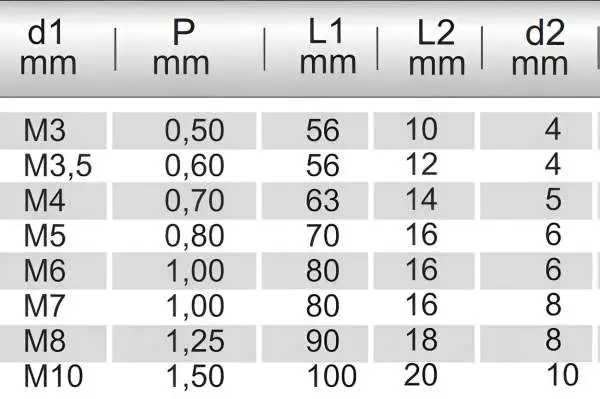 M16 ✓ HSSE Maschinengewindebohrer mit TIN Beschichtung, Gewindebohrer, Gewindeschneider, Sacklochgewindebohrer, Form C, 6H