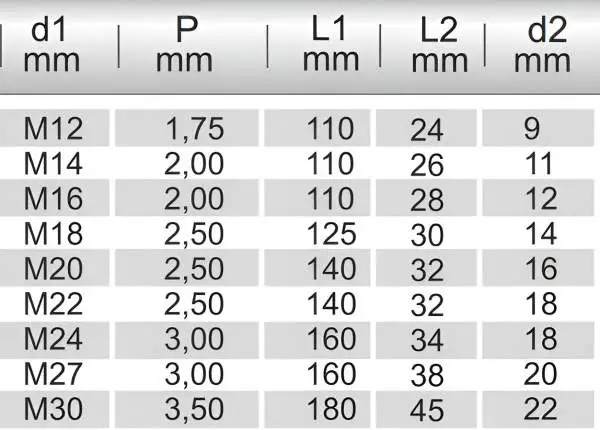M16 ✓ HSSE Maschinengewindebohrer mit TIN Beschichtung, Gewindebohrer, Gewindeschneider, Sacklochgewindebohrer, Form C, 6H