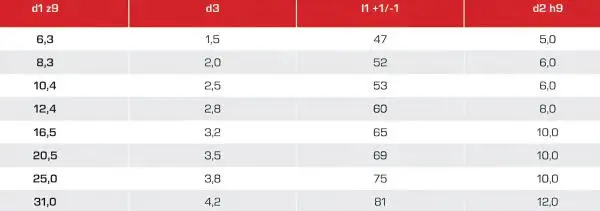 12,4 x 60, d2=8 mm ✓ HSSE-Kegelsenker 60°, Entgratsenker Form C, Senker, Senkbohrer Z=3
