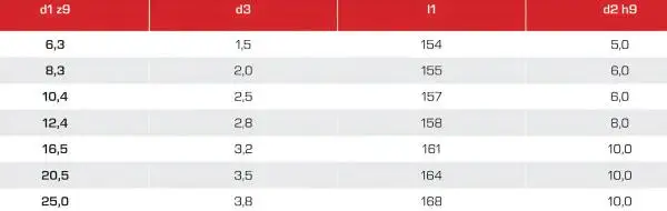 12,4 x 158 - d2=8 mm ✓ HSS-E Kegelsenker 90°, Senker überlang/extralang, Z=3, Form C, blank