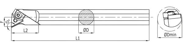 32 x 300 Rechts für TNMG1604 ✓ MTUNR Bohrstange 93° für TNM. Wendeplatten