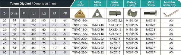 32 x 300 Rechts für TNMG1604 ✓ MTUNR Bohrstange 93° für TNM. Wendeplatten