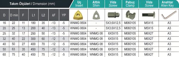 MWLNR Rechts oder MWLNL Links ✓ Bohrstange zum Innendrehen mit Klemme 95° für WNMG Wendeschneidplatten