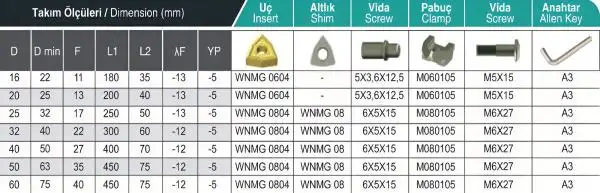 MWLNR Rechts oder MWLNL Links ✓ Bohrstange zum Innendrehen mit Klemme 95° für WNMG Wendeschneidplatten