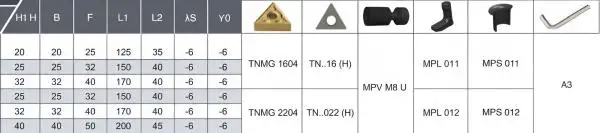 32 x 32 PTJNR Rechts ✓ Drehmeißel, Drehhalter 93° für TNMG16 Wendeplatten