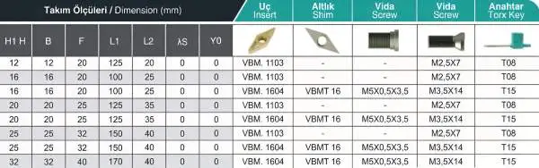 16 x 16 SVJBL Links ✓ Drehhalter, Drehstahl 93° für VBMT11 Wendeplatten