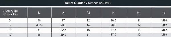 Passgenauer T?Nutenstein aus robustem Stahl  MBC