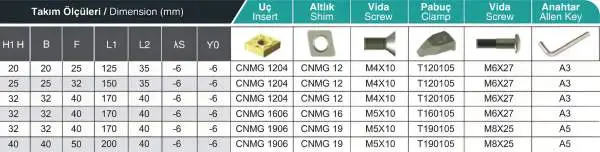 20 x 20 TCBNL Links ✓ Drehhalter für CNMG12 Wendeplatten Klemmdrehhalter 75°