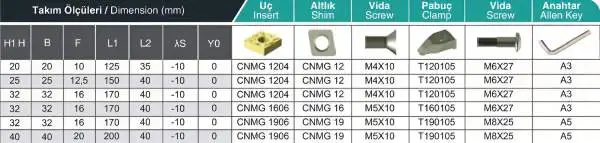 32 x 32 x 170 TCZNN ✓ Drehhalter 80° Neutral für CNMG12 Wendeplatten