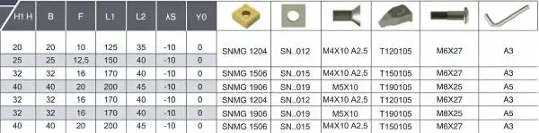 25 x 25 SNMG1204 ✓ Drehhalter 45° TSDNN Neutral für SNMG Wendeplatten Klemmdrehhalter