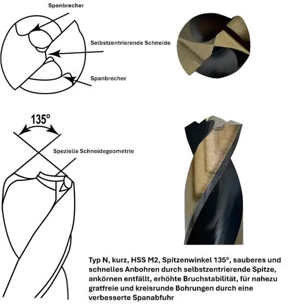 HSS-G Spiralbohrer, Metallbohrer, Turbobohrer, DIN338 mit Zentrierspitze