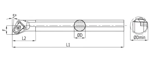 25 mm TWLNR Rechts ✓ Bohrstange 95° mit Klemme für WNMG08 Wendeplatten