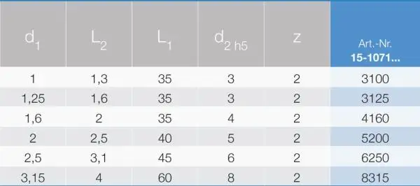 1,0 x 1.3 x 35 - d2=3 mm ✓ VHM-Zentrierbohrer 60°, Typ N, Form A, HA-Schaft